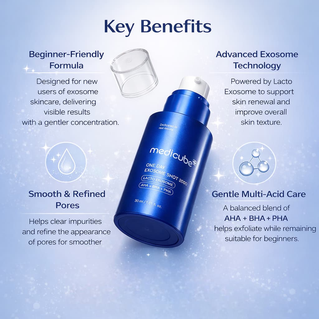 Medicube One Day Exosome Shot Pore Ampoule 2000 - 30ml
