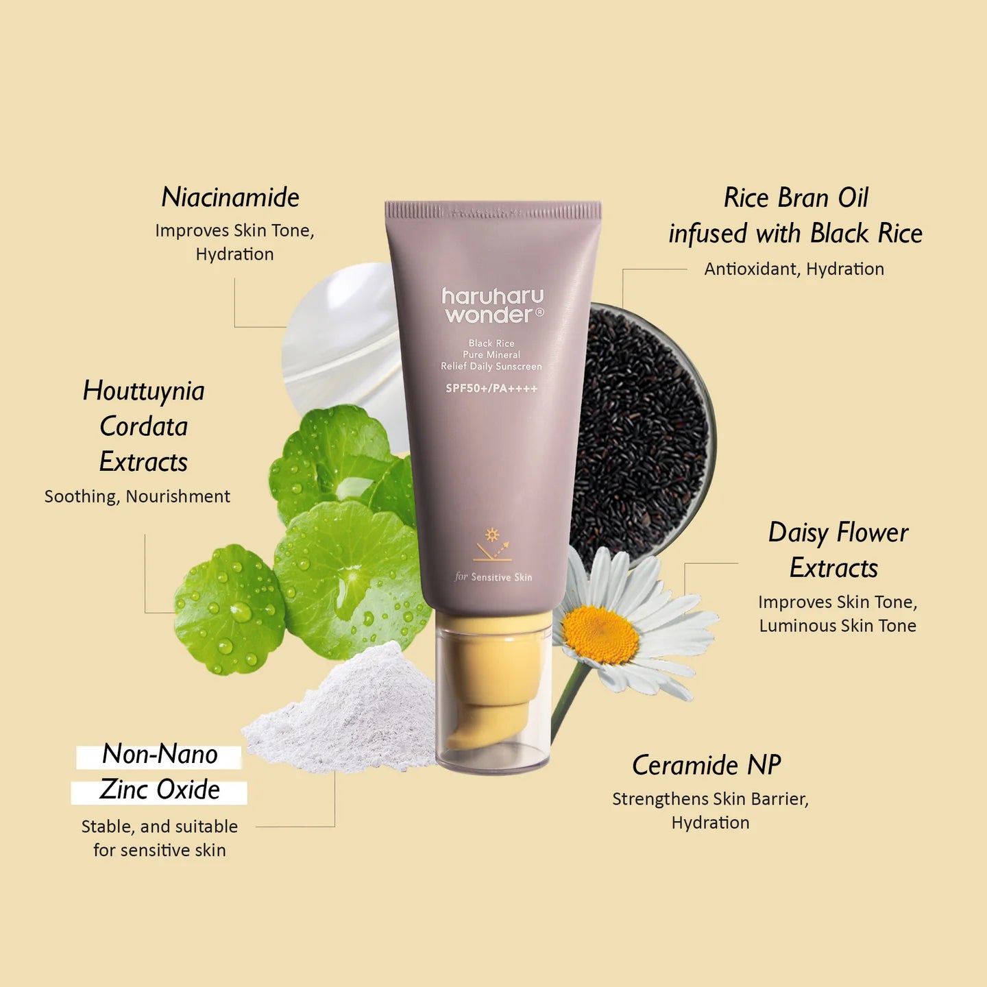 HaruHaru Wonder - Black Rice Pure Mineral Relief Daily Sunscreen SPF50+ PA++++, 50ml