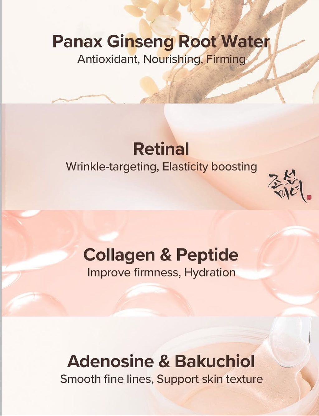 Beauty of Joseon Revive Ginseng Eye Patches (60 Patches)