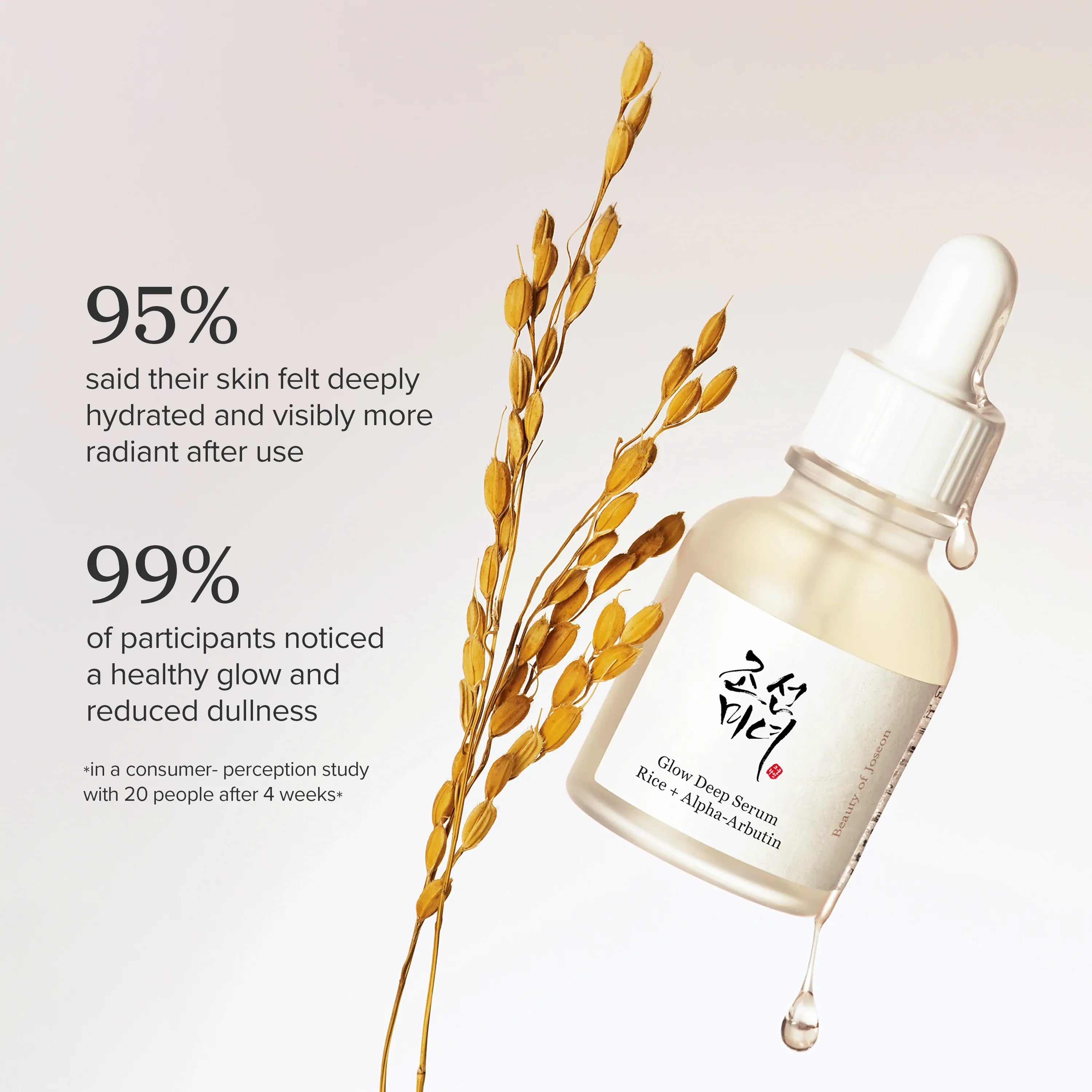 Beauty of Joseon Glow Deep Serum : Rice + Alpha Arbutin - 30ml