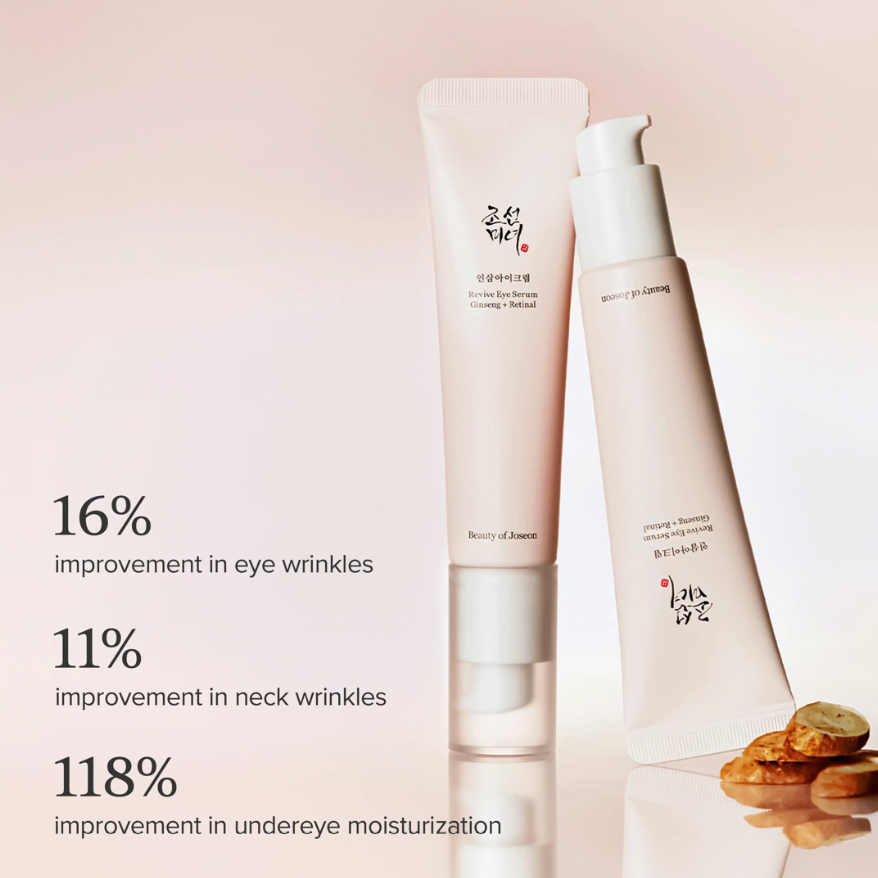 Beauty of Joseon Revive Eye Serum Ginseng + Retinal - 30ml