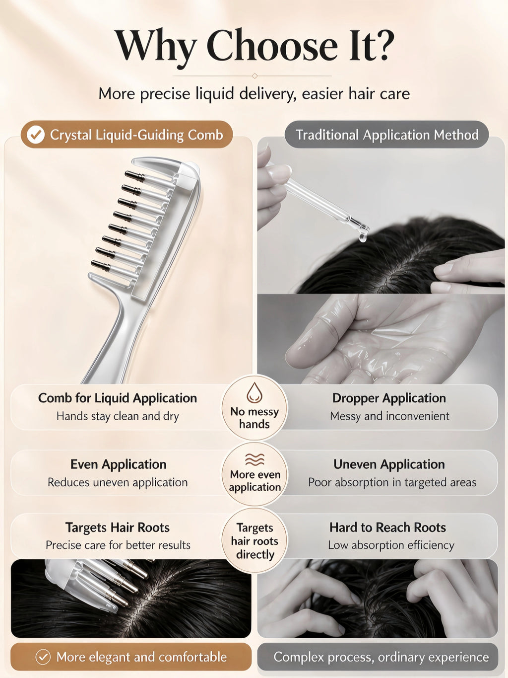 Kibodi Scalp & Hair Oil Serum Applicator comb