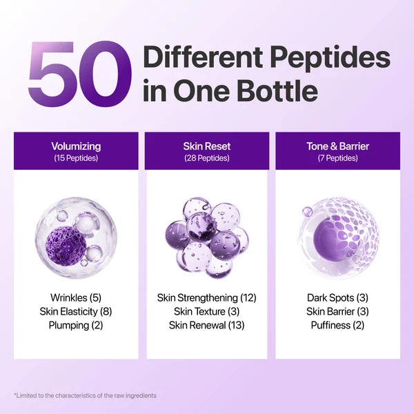 Numbuzin NAD+ BIO Essence